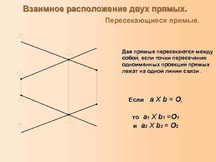 На чертеже пересекаются