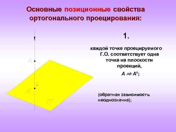 Основные позиционные свойства ортогонального проецирования: 1. каждой точке проецируемого Г. О. соответствует одна точка