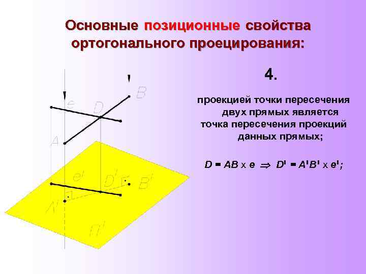 Основные позиционные свойства ортогонального проецирования: 4. проекцией точки пересечения двух прямых является точка пересечения