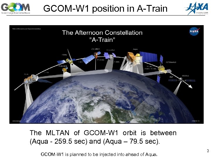 GCOM-W 1 position in A-Train The MLTAN of GCOM-W 1 orbit is between (Aqua