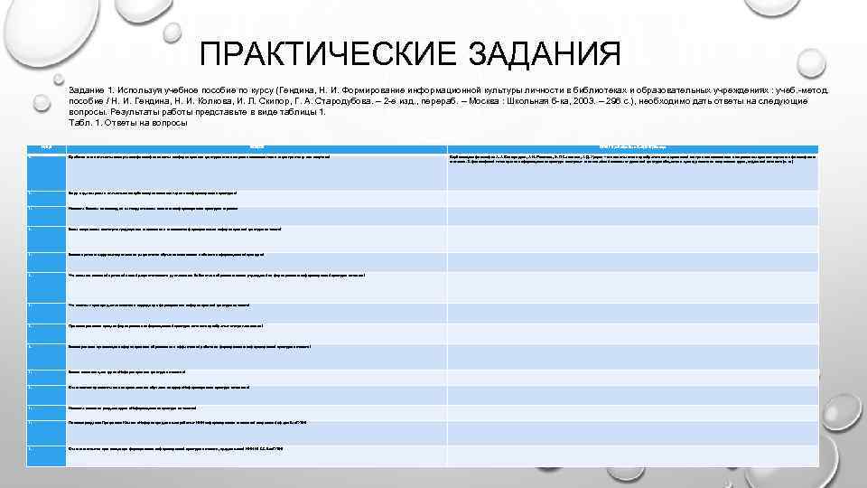 ПРАКТИЧЕСКИЕ ЗАДАНИЯ Задание 1. Используя учебное пособие по курсу (Гендина, Н. И. Формирование информационной