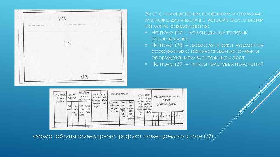 Лист с календарным графиком и схемами монтажа для участка с устройством очистки На листе
