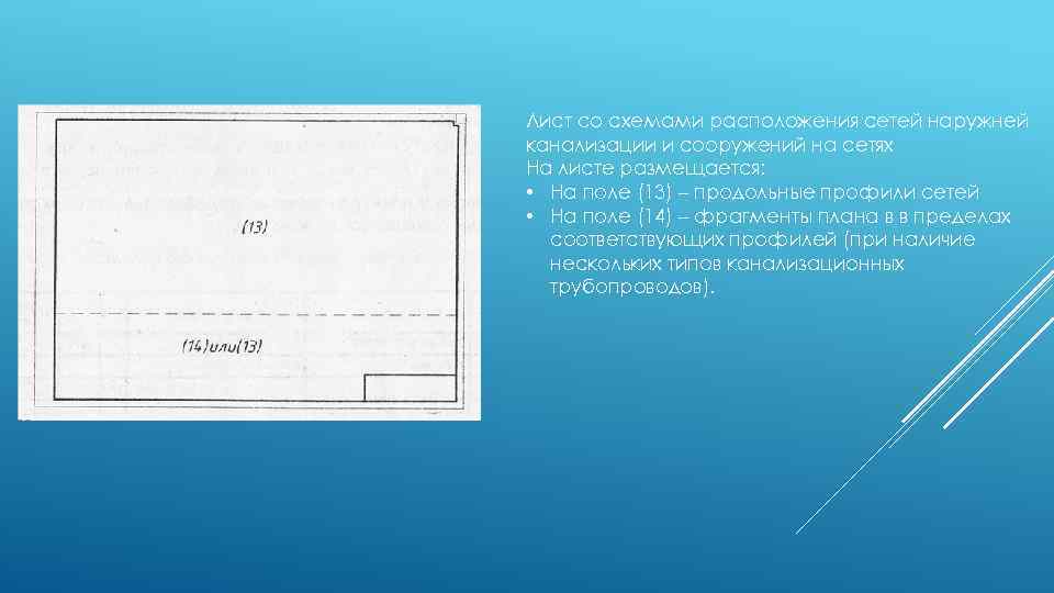 Лист со схемами расположения сетей наружней канализации и сооружений на сетях На листе размещается: