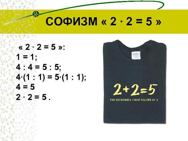 СОФИЗМ « 2 ∙ 2 = 5 » : 1 = 1; 4 :