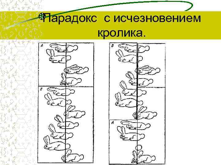 Парадокс с исчезновением кролика. 