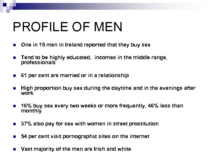 PROFILE OF MEN n One in 15 men in Ireland reported that they buy