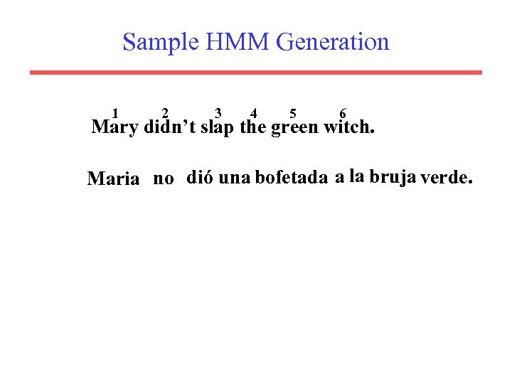 Sample HMM Generation 1 2 3 4 5 6 Mary didn’t slap the green