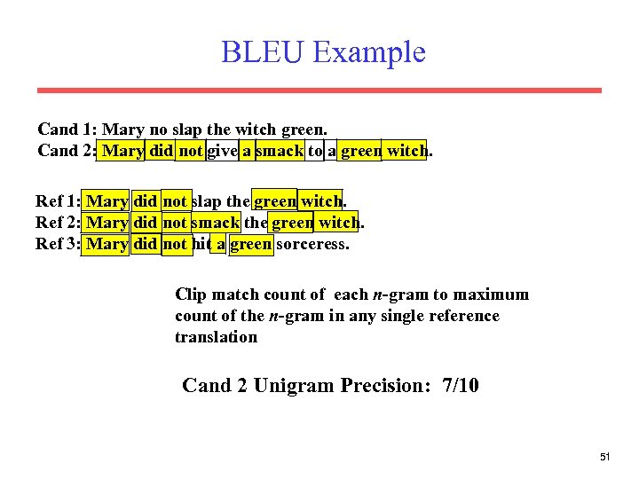 BLEU Example Cand 1: Mary no slap the witch green. Cand 2: Mary did