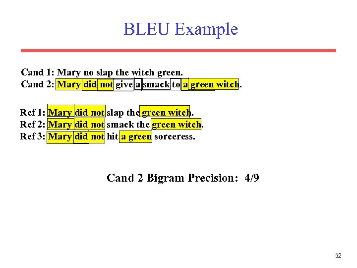 BLEU Example Cand 1: Mary no slap the witch green. Cand 2: Mary did