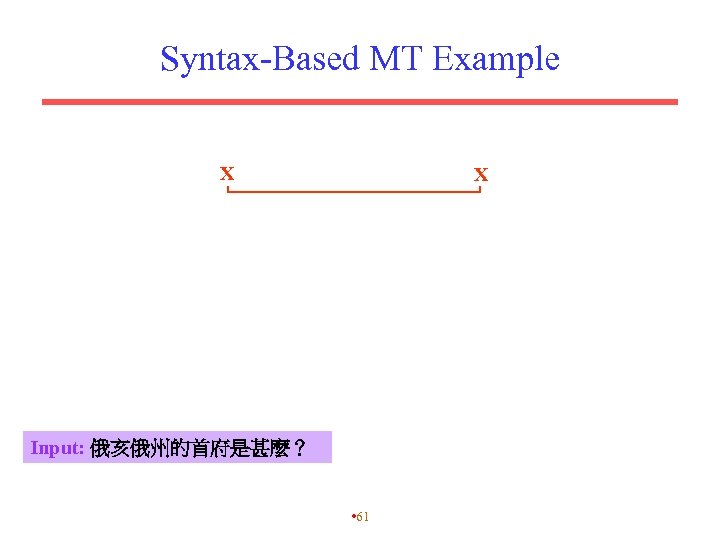 Syntax-Based MT Example X X Input: 俄亥俄州的首府是甚麼？ • 61 