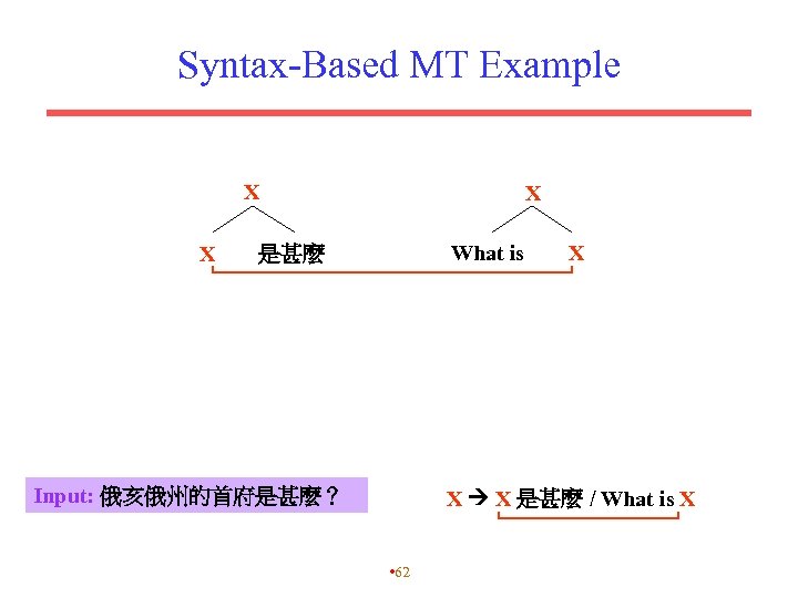 Syntax-Based MT Example X X X What is 是甚麼 Input: 俄亥俄州的首府是甚麼？ X X X