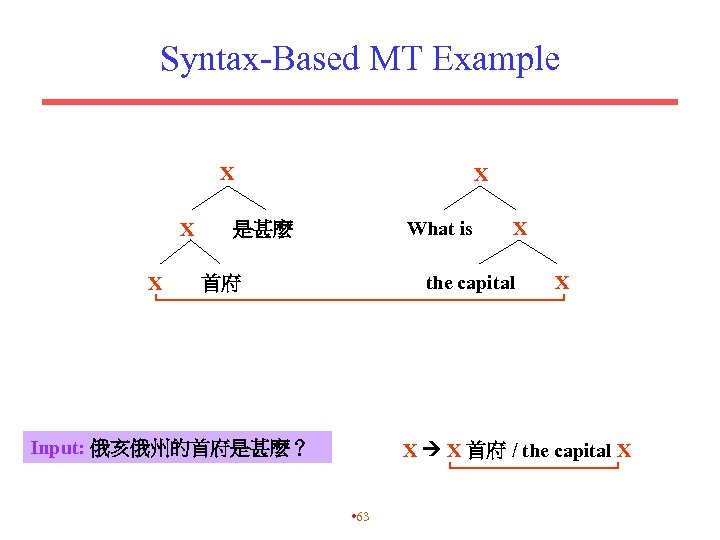 Syntax-Based MT Example X X What is 是甚麼 X the capital 首府 Input: 俄亥俄州的首府是甚麼？