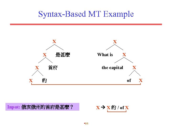 Syntax-Based MT Example X X X What is 是甚麼 X the capital 首府 X