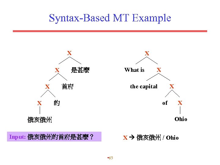 Syntax-Based MT Example X X X What is 是甚麼 X the capital 首府 X