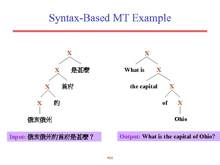 Syntax-Based MT Example X X X What is 是甚麼 X the capital 首府 X