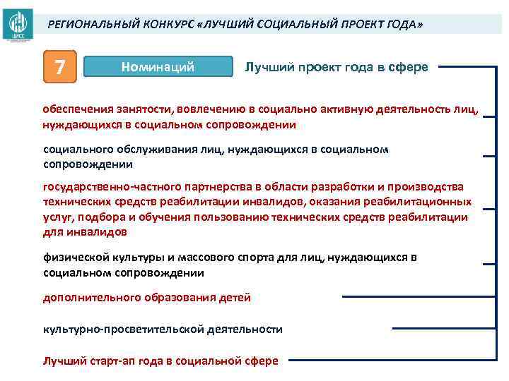 РЕГИОНАЛЬНЫЙ КОНКУРС «ЛУЧШИЙ СОЦИАЛЬНЫЙ ПРОЕКТ ГОДА» 7 Номинаций Лучший проект года в сфере обеспечения