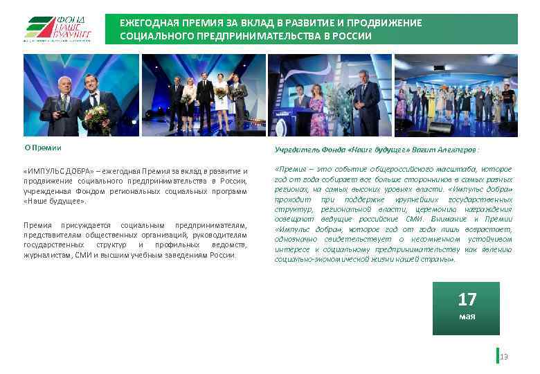 ЕЖЕГОДНАЯ ПРЕМИЯ ЗА ВКЛАД В РАЗВИТИЕ И ПРОДВИЖЕНИЕ СОЦИАЛЬНОГО ПРЕДПРИНИМАТЕЛЬСТВА В РОССИИ О Премии