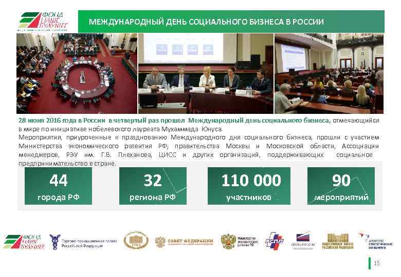 МЕЖДУНАРОДНЫЙ ДЕНЬ СОЦИАЛЬНОГО БИЗНЕСА В РОССИИ 28 июня 2016 года в России в четвертый