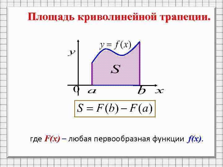 Площадь криволинейной трапеции. где F(x) – любая первообразная функции f(x) 
