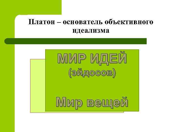 Платон – основатель объективного идеализма МИР ИДЕЙ (эйдосов) Мир вещей 