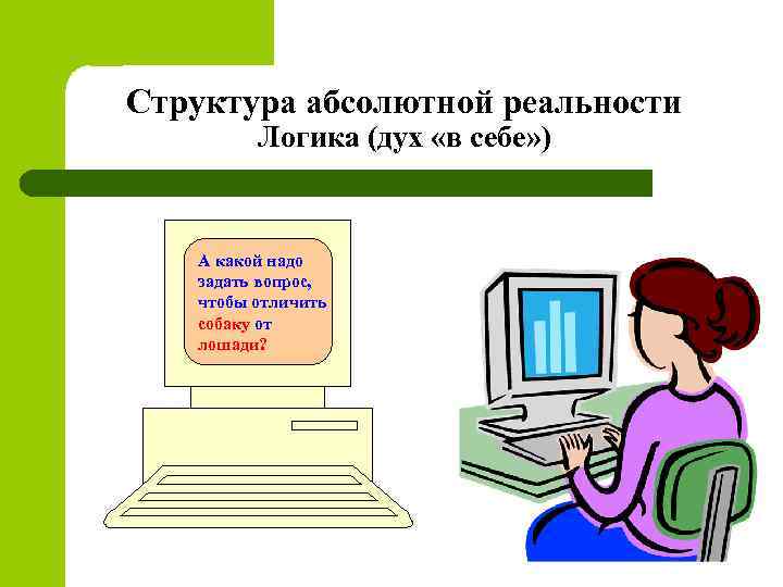 Структура абсолютной реальности Логика (дух «в себе» ) А какой надо Никогда Как ты