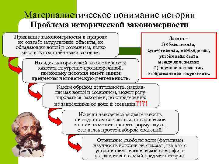 В чем суть механико материалистической картины мира нового времени