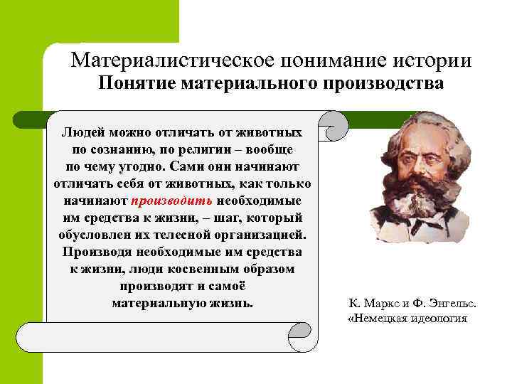 Материалистическое понимание истории Понятие материального производства Людей можно отличать от животных по сознанию, по