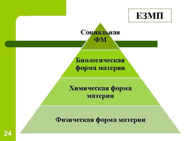 Мать форму. Биологическая форма материи. Физическая форма материи. Химическая форма материи. Биологическая форма движения материи.