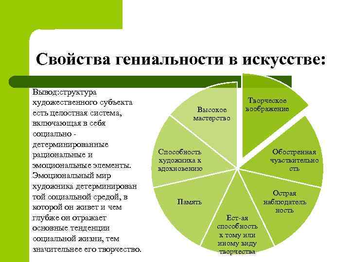 Свойства гениальности в искусстве: Вывод: структура художественного субъекта есть целостная система, включающая в себя