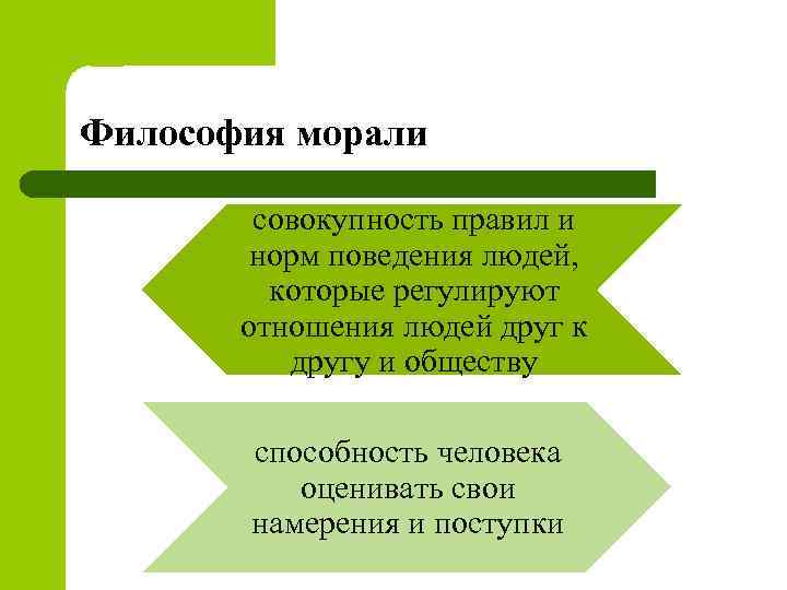 Мораль форма общественного сознания философия. Мораль это в философии. Философские концепции морали. Проблемы философии морали. Задачи морали в философии.