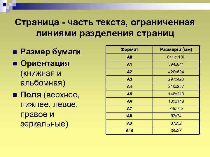 Страница - часть текста, ограниченная линиями разделения страниц n n n Размер бумаги Ориентация