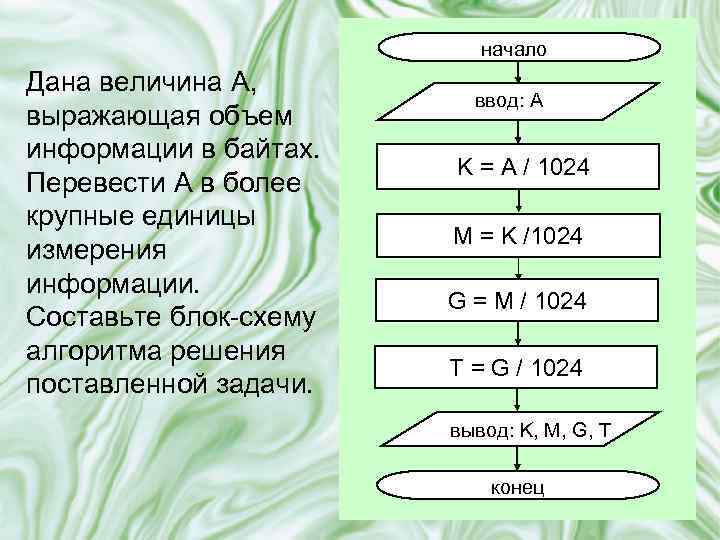 начало Дана величина A, выражающая объем информации в байтах. Перевести А в более крупные