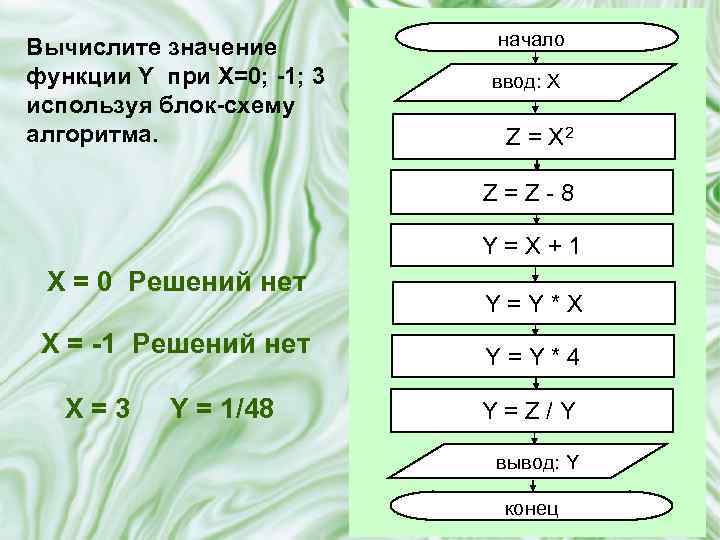 Вычислите значение функции Y при X=0; -1; 3 используя блок-схему алгоритма. начало ввод: X