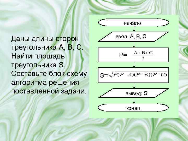 начало Даны длины сторон треугольника A, B, C. Найти площадь треугольника S. Составьте блок-схему