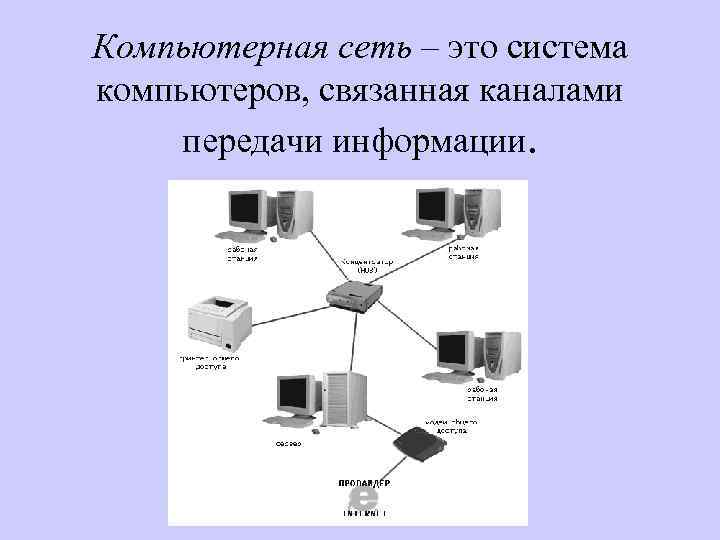 Компьютерные сети виды структура принципы функционирования 8 класс семакин