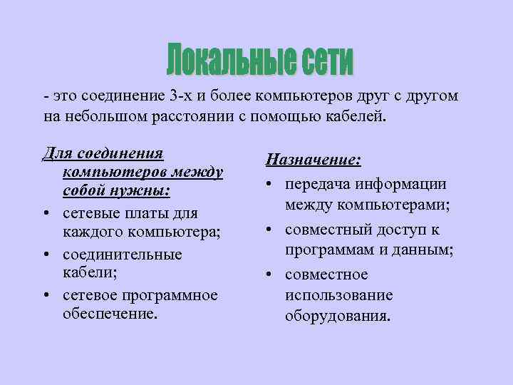 - это соединение 3 -х и более компьютеров друг с другом на небольшом расстоянии