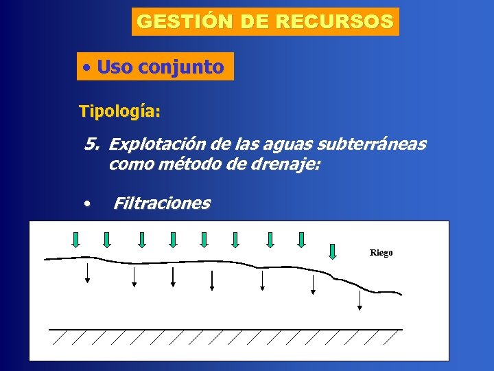 GESTIÓN DE RECURSOS • Uso conjunto Tipología: 5. Explotación de las aguas subterráneas como