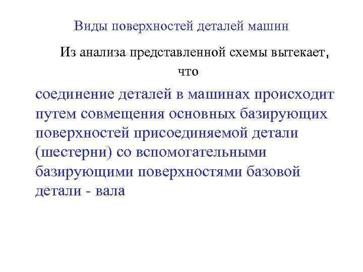 Виды поверхностей деталей машин Из анализа представленной схемы вытекает, что соединение деталей в машинах