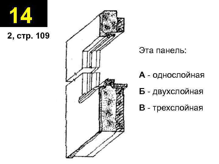 14 2, стр. 109 Эта панель: А - однослойная Б - двухслойная В -