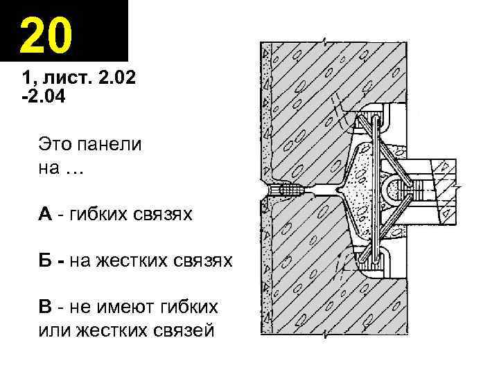 20 1, лист. 2. 02 -2. 04 Это панели на … А - гибких