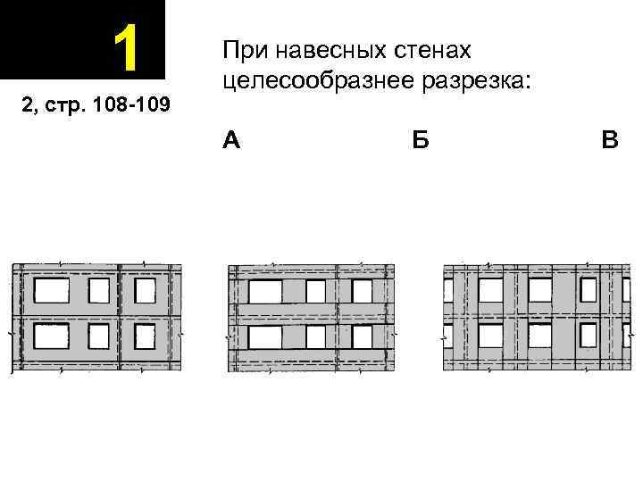 1 2, стр. 108 -109 При навесных стенах целесообразнее разрезка: А Б В 