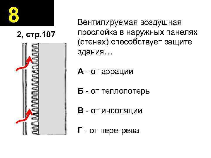 Между внутренней стенкой и жидкостью образуется воздушная прослойка