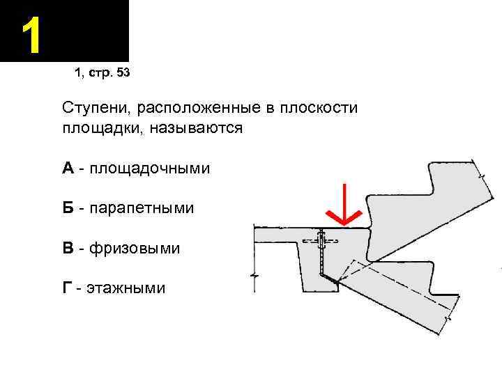 1 1, стр. 53 Ступени, расположенные в плоскости площадки, называются А - площадочными Б