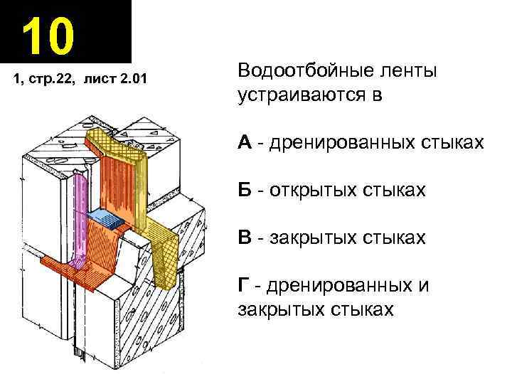 10 1, стр. 22, лист 2. 01 Водоотбойные ленты устраиваются в А - дренированных