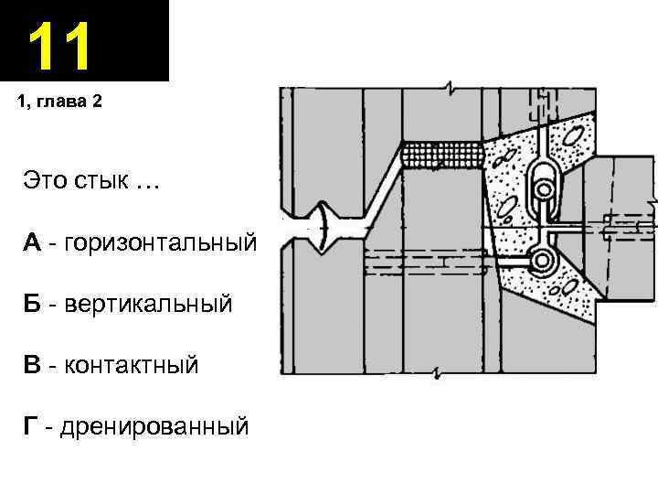 11 1, глава 2 Это стык … А - горизонтальный Б - вертикальный В