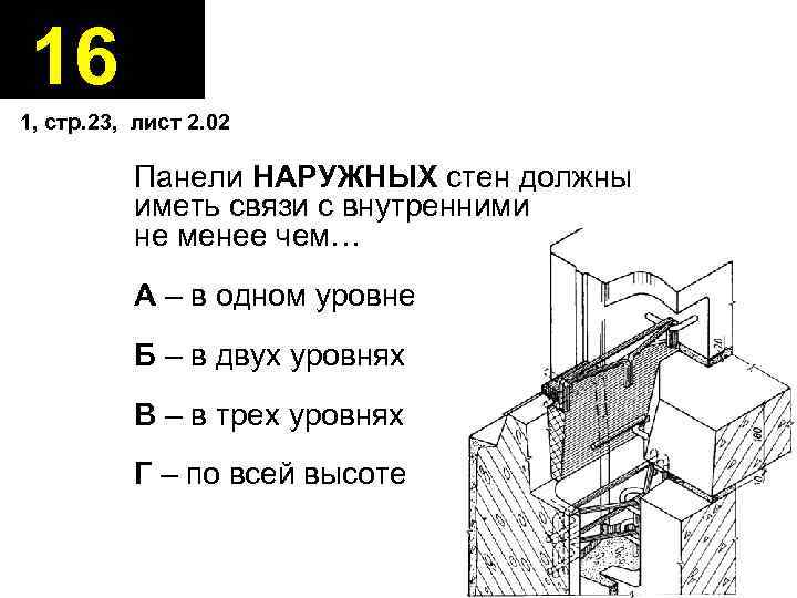 16 1, стр. 23, лист 2. 02 Панели НАРУЖНЫХ стен должны иметь связи с