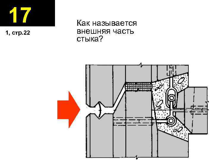 17 1, стр. 22 Как называется внешняя часть стыка? 