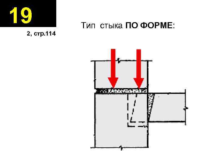 19 2, стр. 114 Тип стыка ПО ФОРМЕ: 