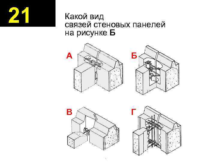 21 Какой вид связей стеновых панелей на рисунке Б А Б В Г 