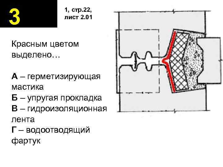 3 1, стр. 22, лист 2. 01 Красным цветом выделено… А – герметизирующая мастика